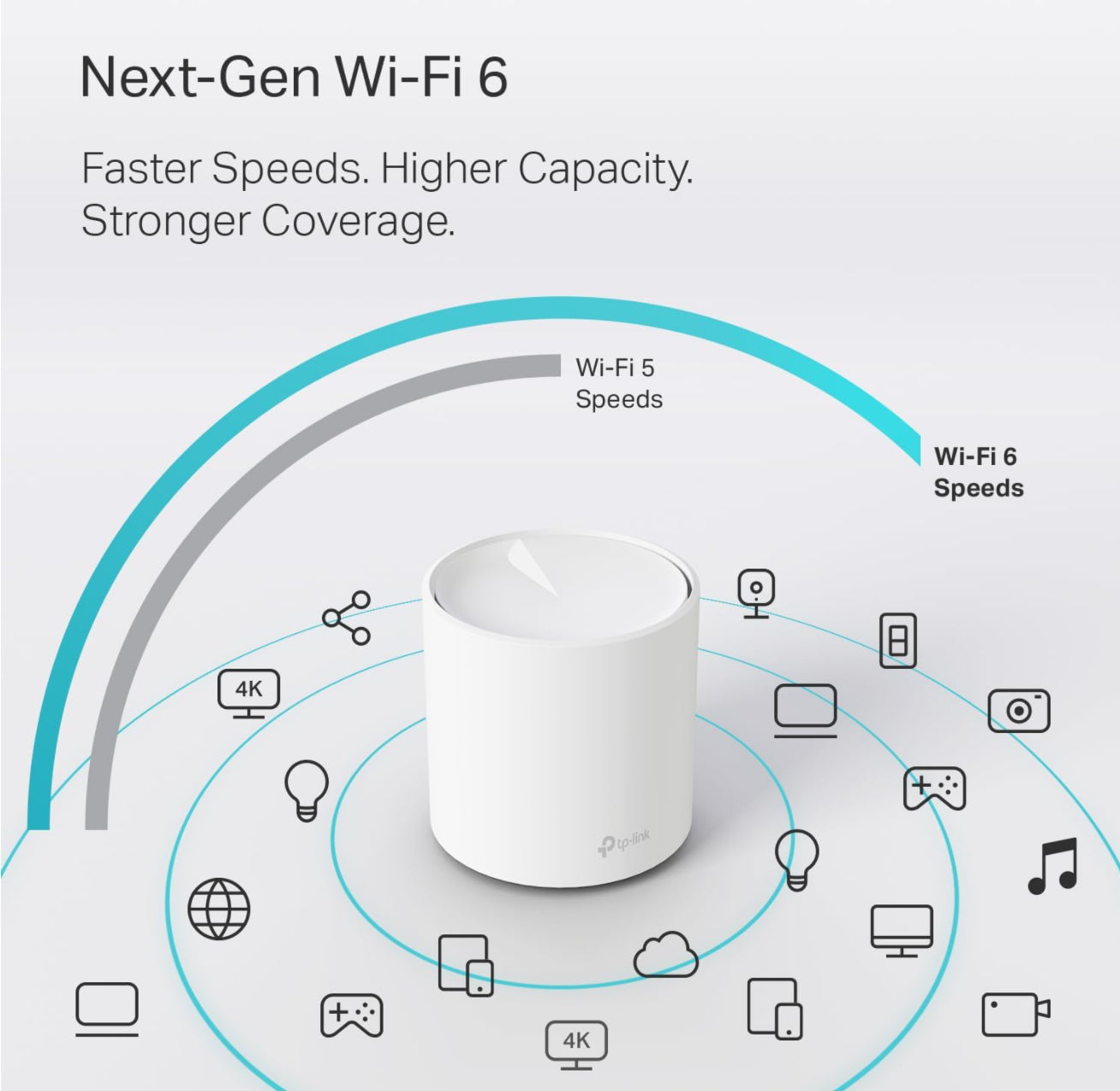 TP-Link AX1800 Whole Home Mesh Wi-Fi 6 System