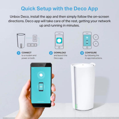 نظام شبكة TP Link Deco Mesh WiFi AXE11000 ثلاثي النطاق WiFi 6E Mesh من Deco XE200