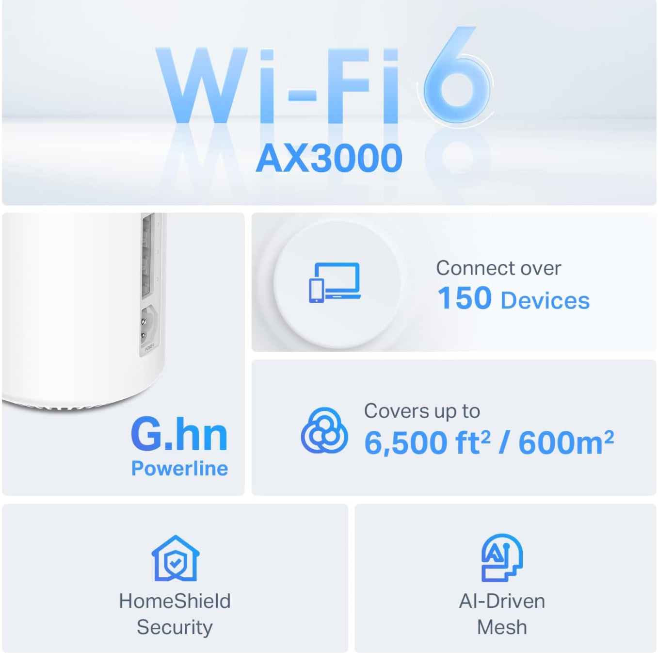 TP-Link Deco Powerline Mesh WiFi 6 System (Deco PX50)