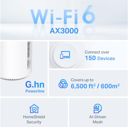 TP-Link Deco Powerline Mesh WiFi 6 System (Deco PX50)