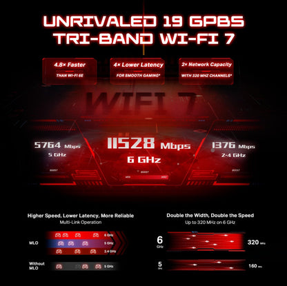 راوتر TP-Link Tri-Band BE19000 Wi-Fi 7 للألعاب Archer GE800