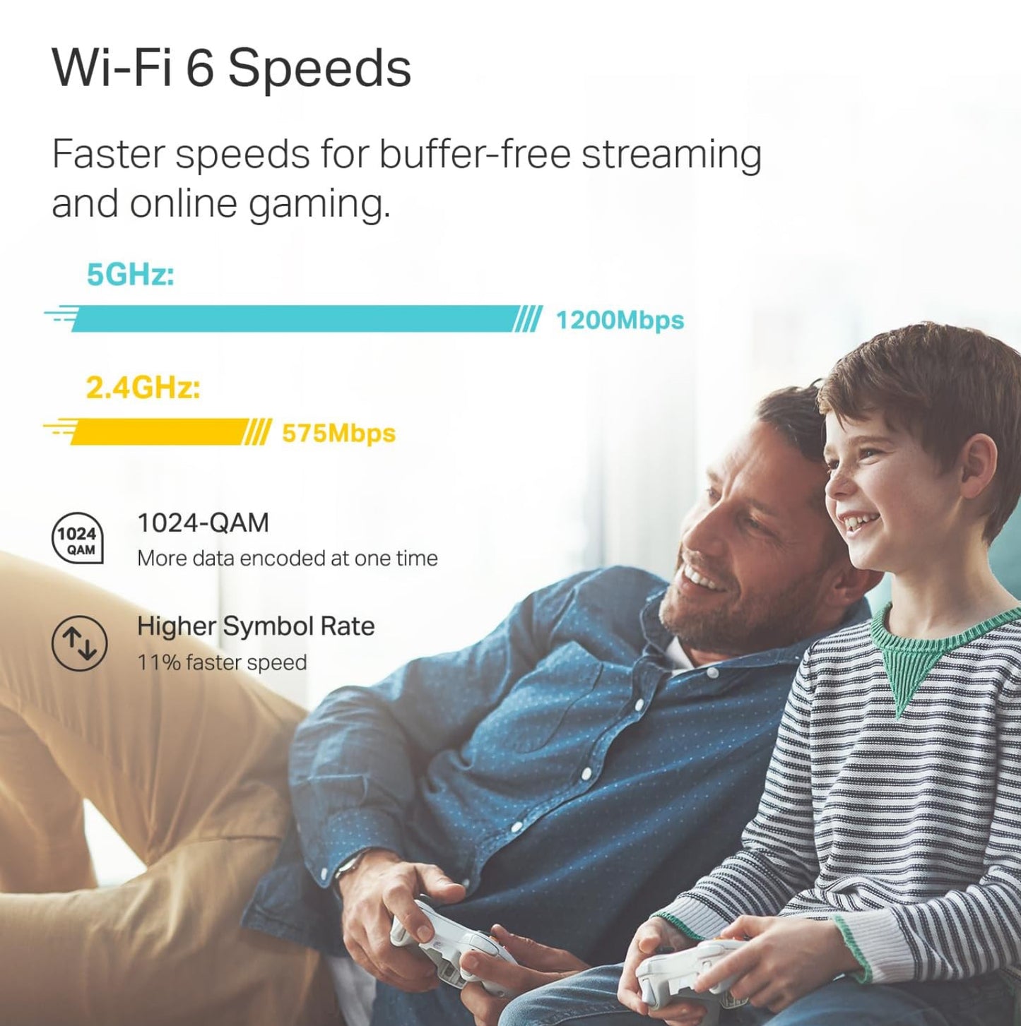 TP-Link AX1800 Whole Home Mesh Wi-Fi 6 System