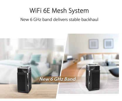 ASUS ZenWiFi Pro ET12 AX11000 Tri-Band WiFi 6 Mesh System