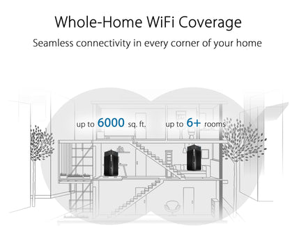 ASUS ZenWiFi Pro ET12 AX11000 Tri-Band WiFi 6 Mesh System