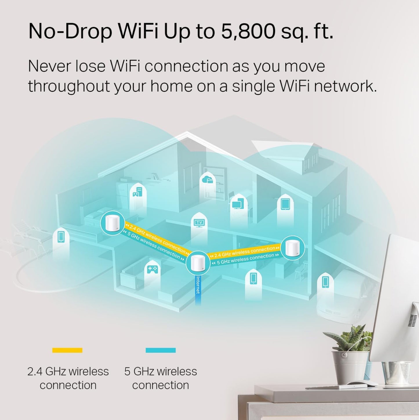 نظام TP-Link AX1800 لشبكة Wi-Fi 6 للمنزل بالكامل