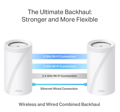 TP-Link Tri-Band WiFi 7 BE22000 Whole Home Mesh System (Deco BE85)