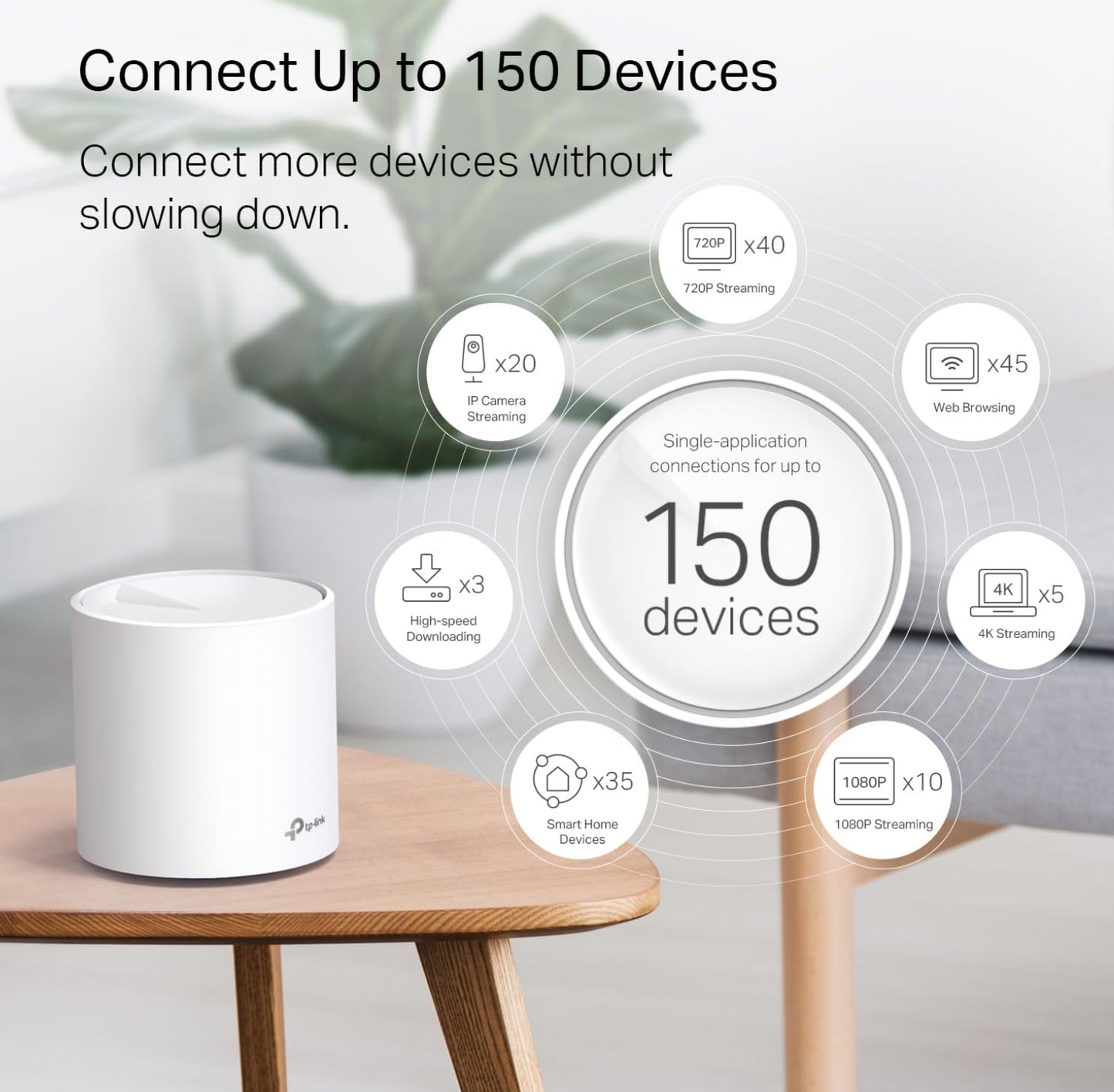 TP-Link AX1800 Whole Home Mesh Wi-Fi 6 System