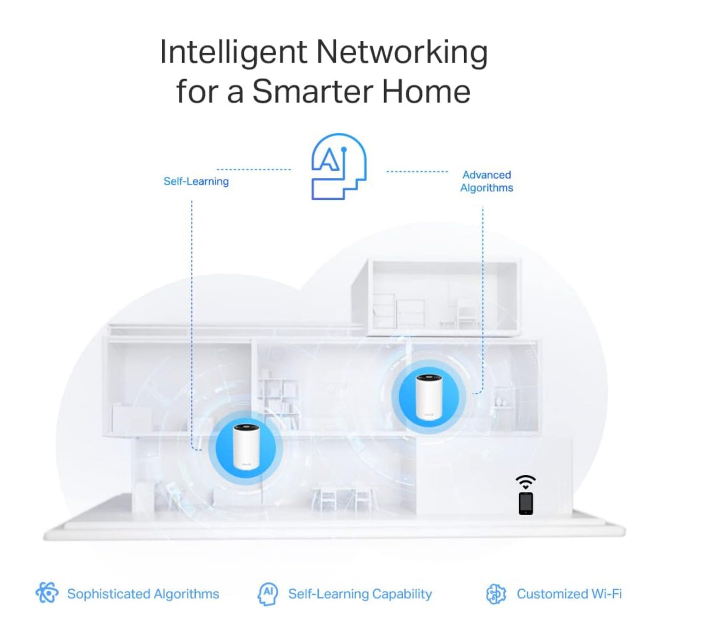 TP-Link Deco XE75 Pro AXE5400 Whole Home Tri-Band Mesh Wi-Fi 6E System