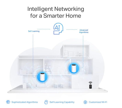نظام TP-Link Deco XE75 Pro AXE5400 ثلاثي النطاق لشبكة Wi-Fi 6E للمنزل بالكامل