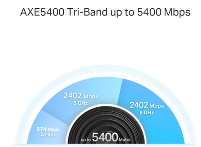 نظام TP-Link Deco XE75 Pro AXE5400 ثلاثي النطاق لشبكة Wi-Fi 6E للمنزل بالكامل