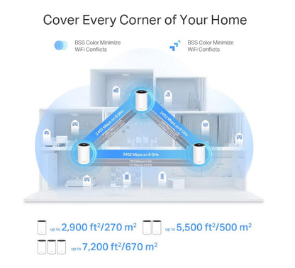 TP-Link Deco XE75 Pro AXE5400 Whole Home Tri-Band Mesh Wi-Fi 6E System