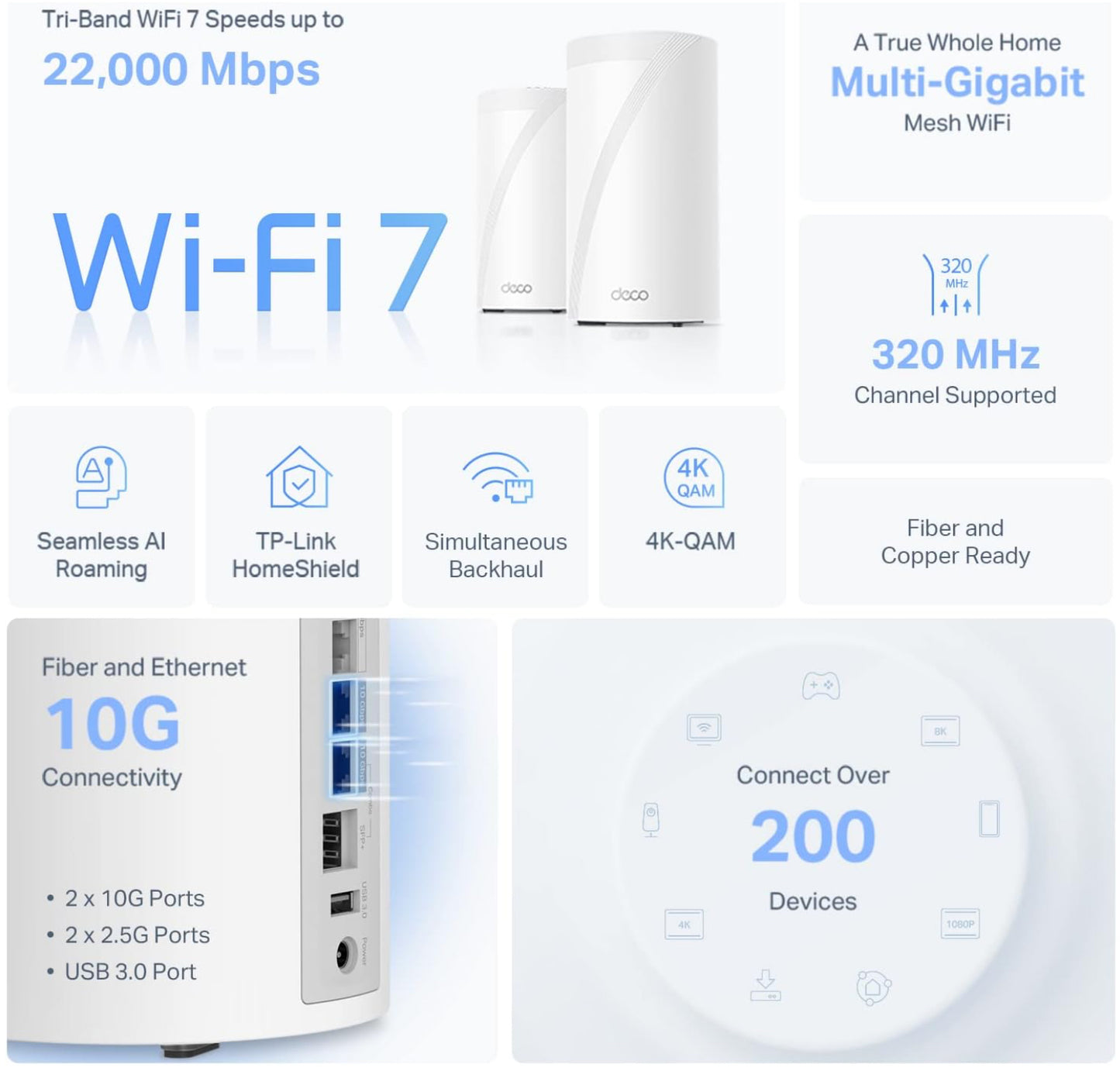 نظام شبكي ثلاثي النطاق WiFi 7 BE22000 للمنزل بالكامل من TP-Link (Deco BE85)