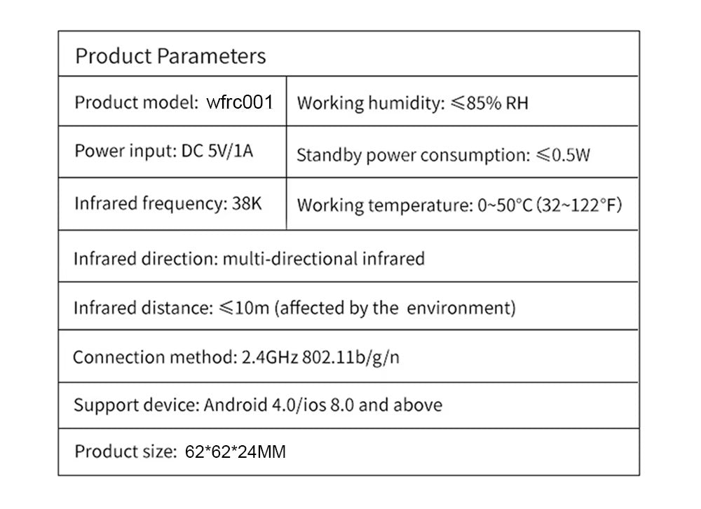 smart ir remote control, working with Smart Life Alexa Google