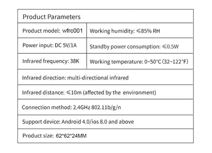 smart ir remote control, working with Smart Life Alexa Google