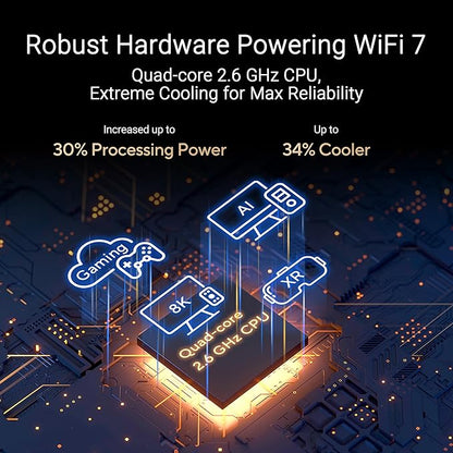 ASUS RT-BE88U Dual-band WiFi 7 AiMesh Extendable Performance Router