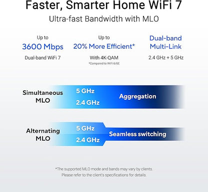 ASUS RT-BE58U WiFi 7 AiMesh Extendable Router