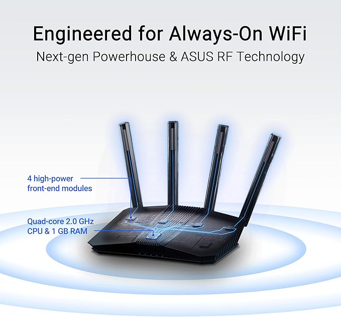 ASUS RT-BE58U WiFi 7 AiMesh Extendable Router