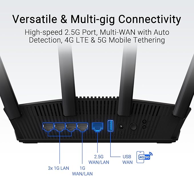 راوتر ASUS RT-BE58U WiFi 7 AiMesh القابل للتمديد