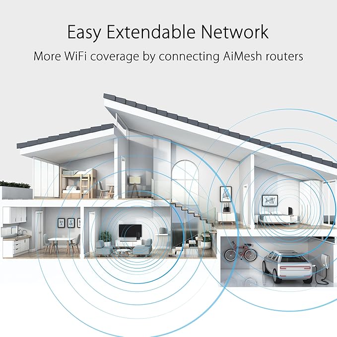 ASUS RT-AX59U (AX4200) Dual Band WiFi 6 Extendable Router