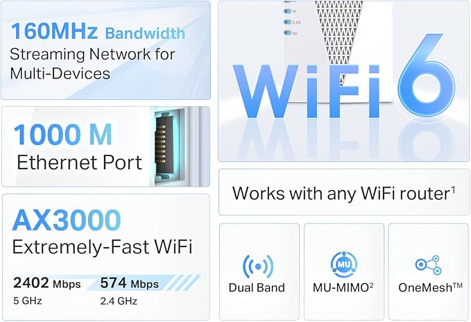 TP-Link AX3000 WiFi 6 Range Extender Signal Booster for Home(RE715X)