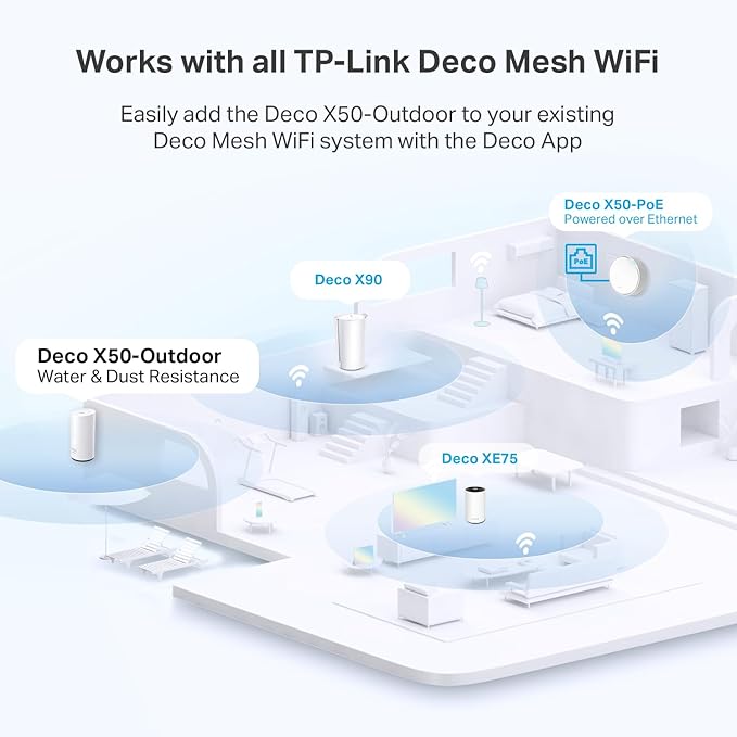 TP-Link Deco Outdoor Mesh WiFi (Deco X50-Outdoor)