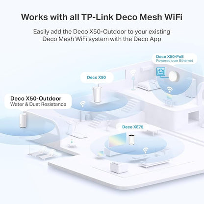 TP-Link Deco Outdoor Mesh WiFi (Deco X50-Outdoor)