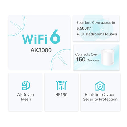 Deco X50 AX3000 Whole Home AI-Driven Mesh Wi-Fi 6 System Dual-Band With Gigabit Ports White