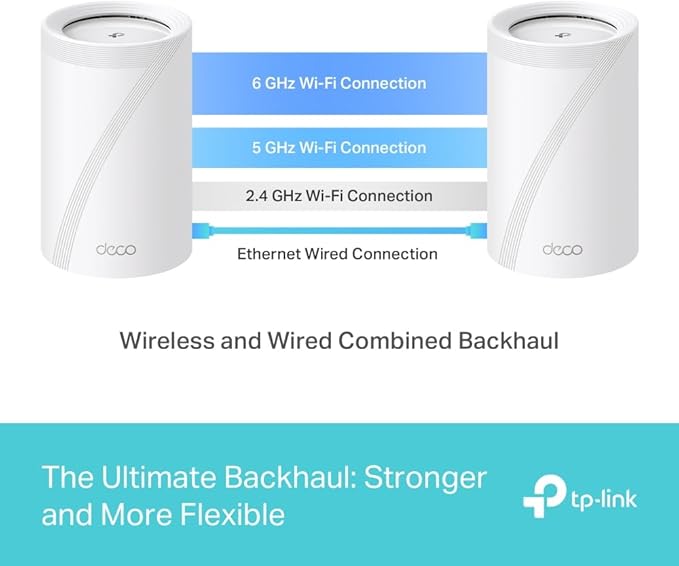 TP-Link Deco BE65 | BE9300 Whole Home Mesh WiFi 7 System