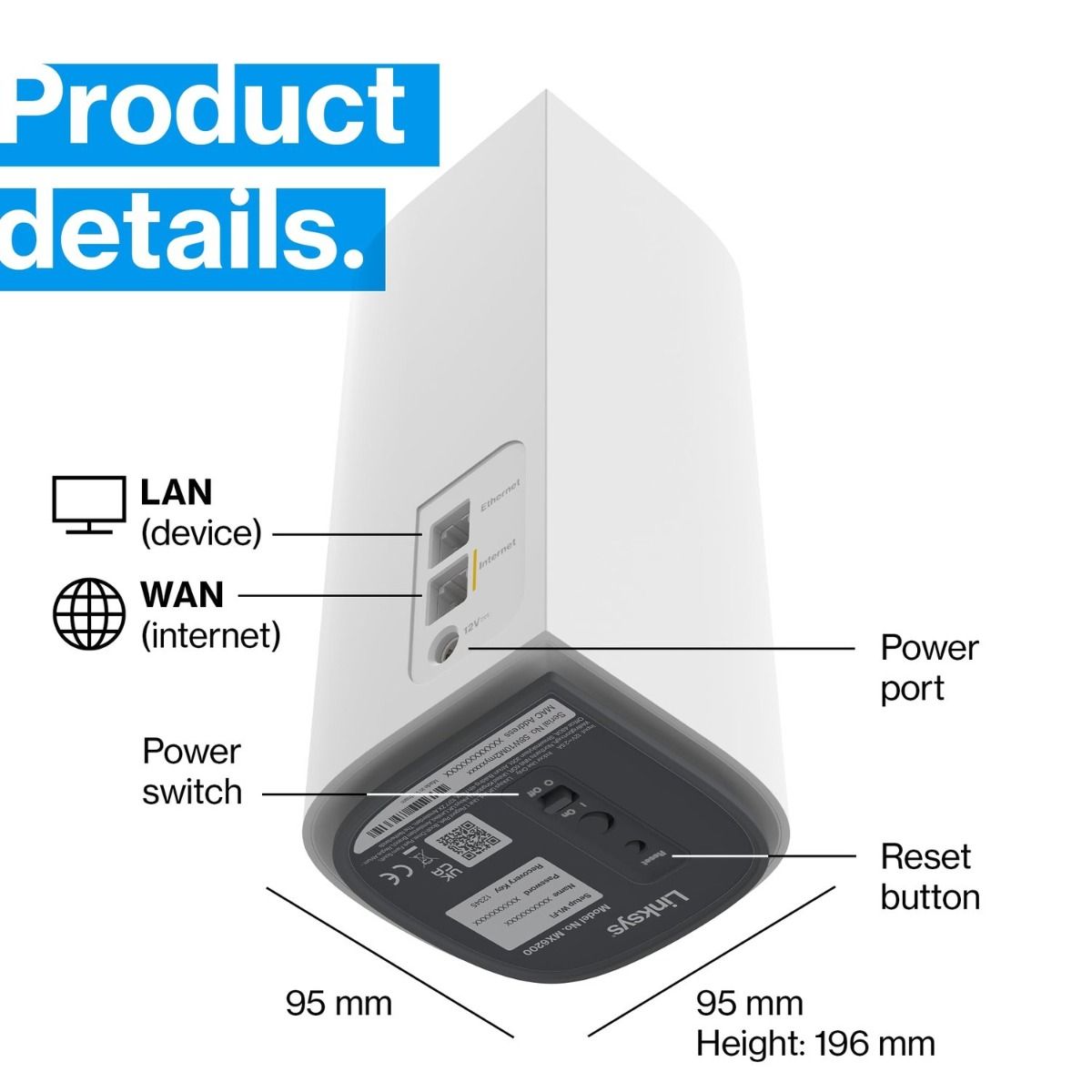 Linksys Velop Pro 6E AXE5400 Tri-Band WiFi 6E Mesh System 2Pack